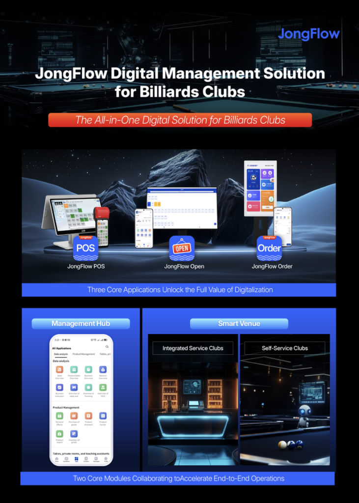 JongFlow Launches International Version of Digital Management Solution for Billiards Clubs, Promoting Technology Democratization with Chinese Expertise
